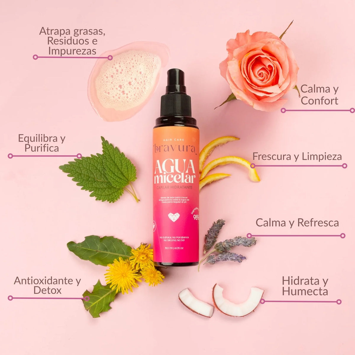 Agua Micelar Capilar 150ml